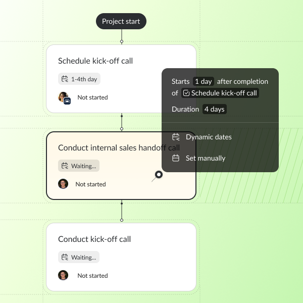Tasks sequences