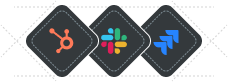 Synced across integrations