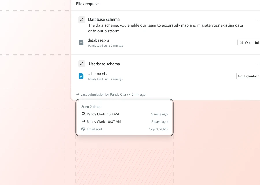 Interaction insights