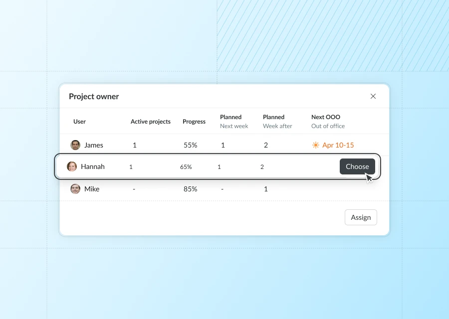 Project owner assignment